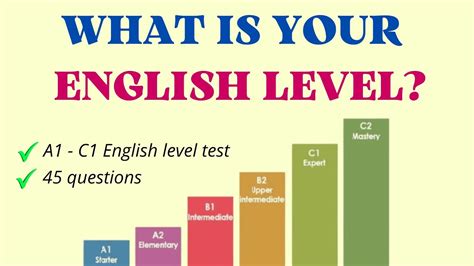 tester mon level in english